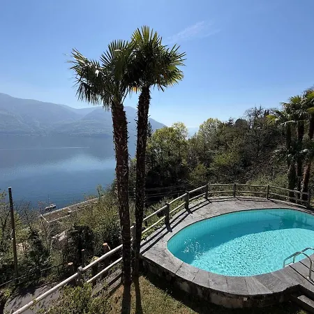 La Finestra Sul Brissago