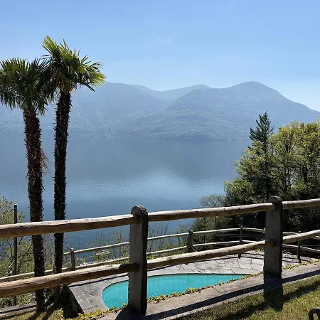 La Finestra Sul Brissago